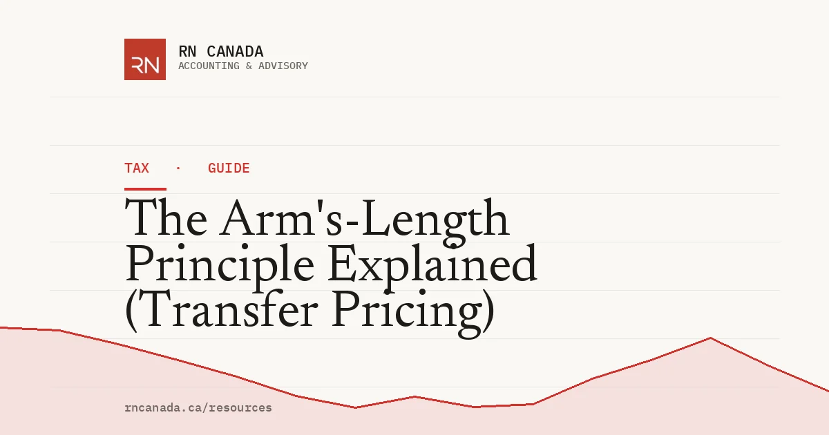 Illustrated cover for the RN Canada tax guide "The Arm's-Length Principle Explained (Transfer Pricing)", with a finance chart motif