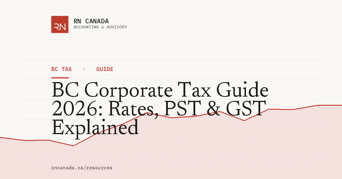 Illustrated cover for the RN Canada bc tax guide "BC Corporate Tax Guide 2026: Rates, PST & GST Explained", with a finance chart motif