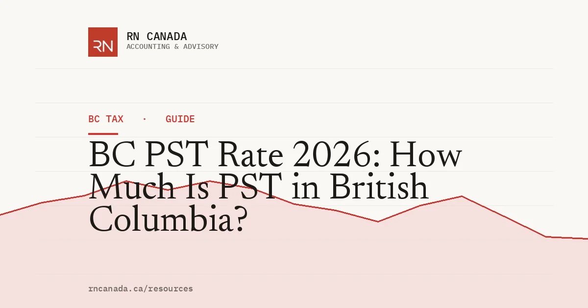 Illustrated cover for the RN Canada bc tax guide "BC PST Rate 2026: How Much Is PST in British Columbia?", with a finance chart motif
