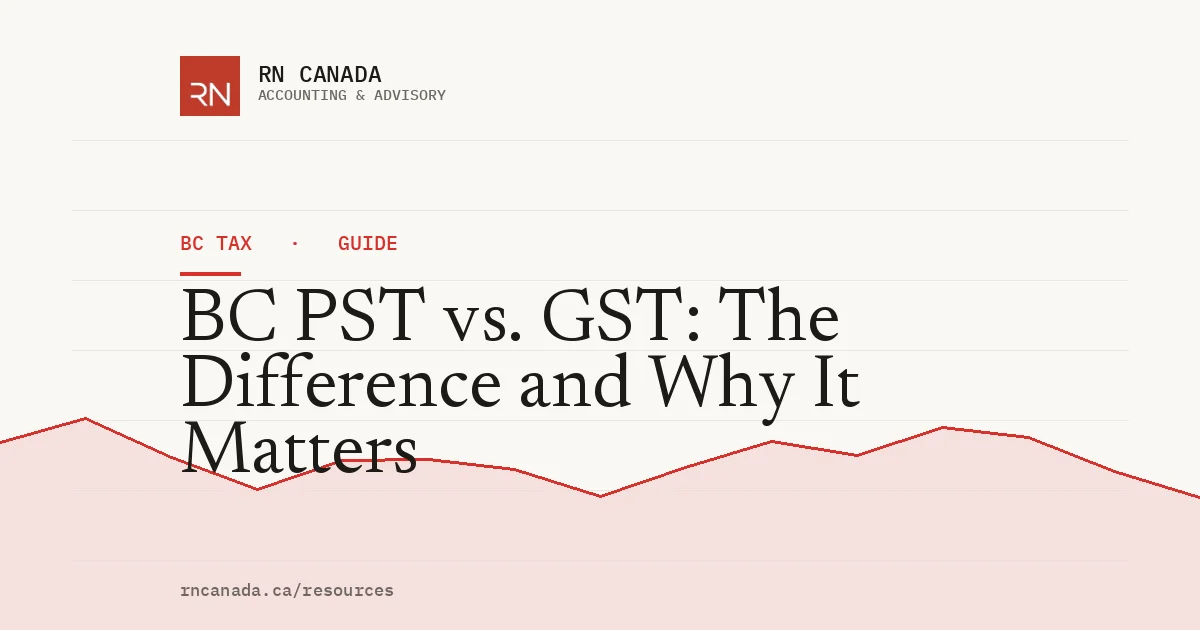 Illustrated cover for the RN Canada bc tax guide "BC PST vs. GST: The Difference and Why It Matters", with a finance chart motif
