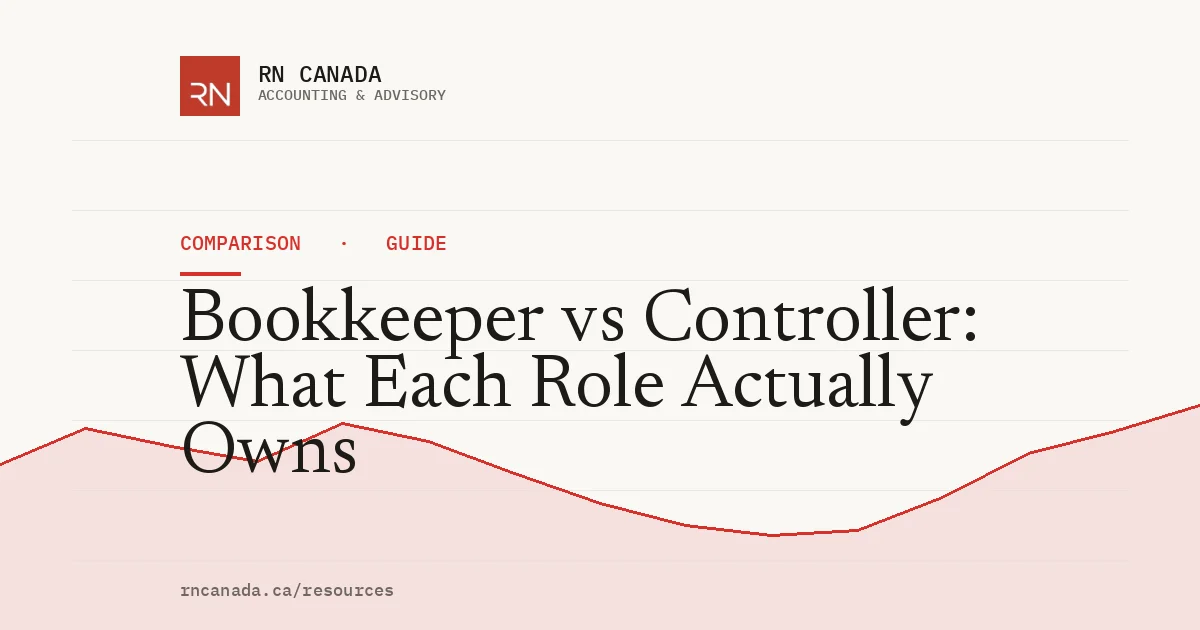 Illustrated cover for the RN Canada comparison guide "Bookkeeper vs Controller: What Each Role Actually Owns", with a finance chart motif