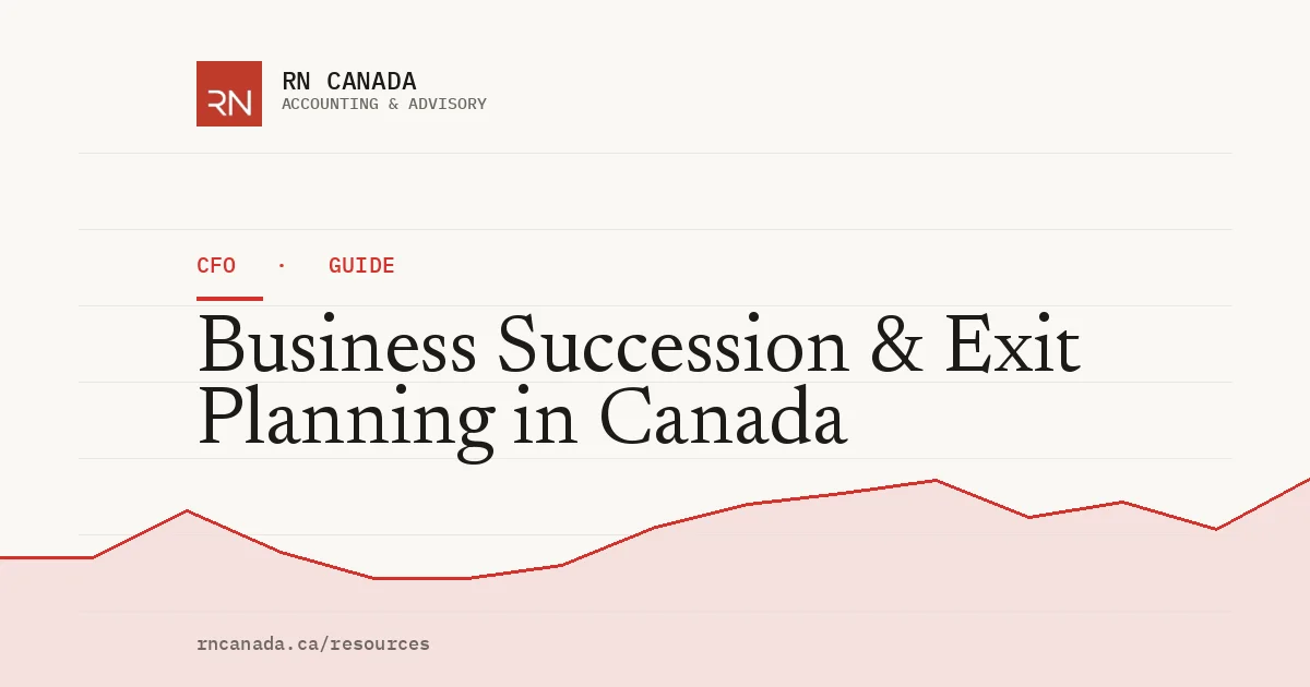 Illustrated cover for the RN Canada cfo guide "Business Succession & Exit Planning in Canada", with a finance chart motif