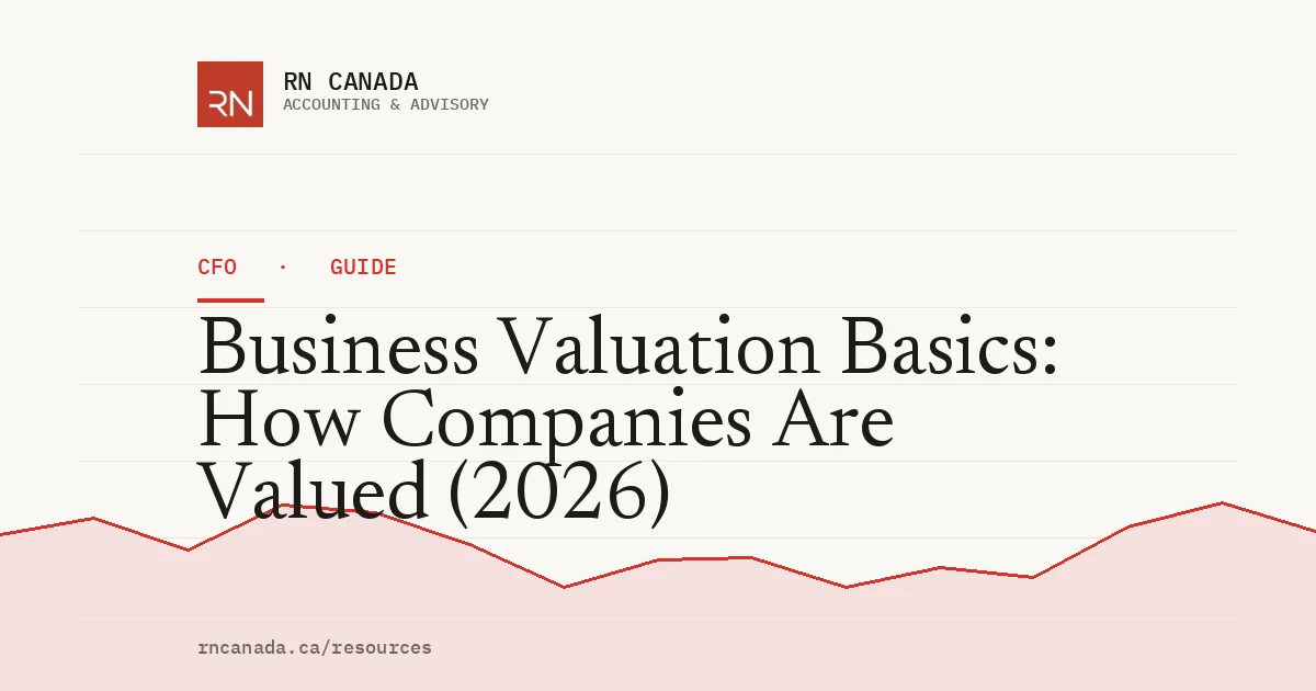 Illustrated cover for the RN Canada cfo guide "Business Valuation Basics: How Companies Are Valued (2026)", with a finance chart motif
