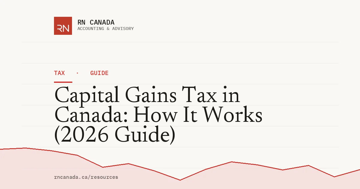 Illustrated cover for the RN Canada tax guide "Capital Gains Tax in Canada: How It Works (2026 Guide)", with a finance chart motif