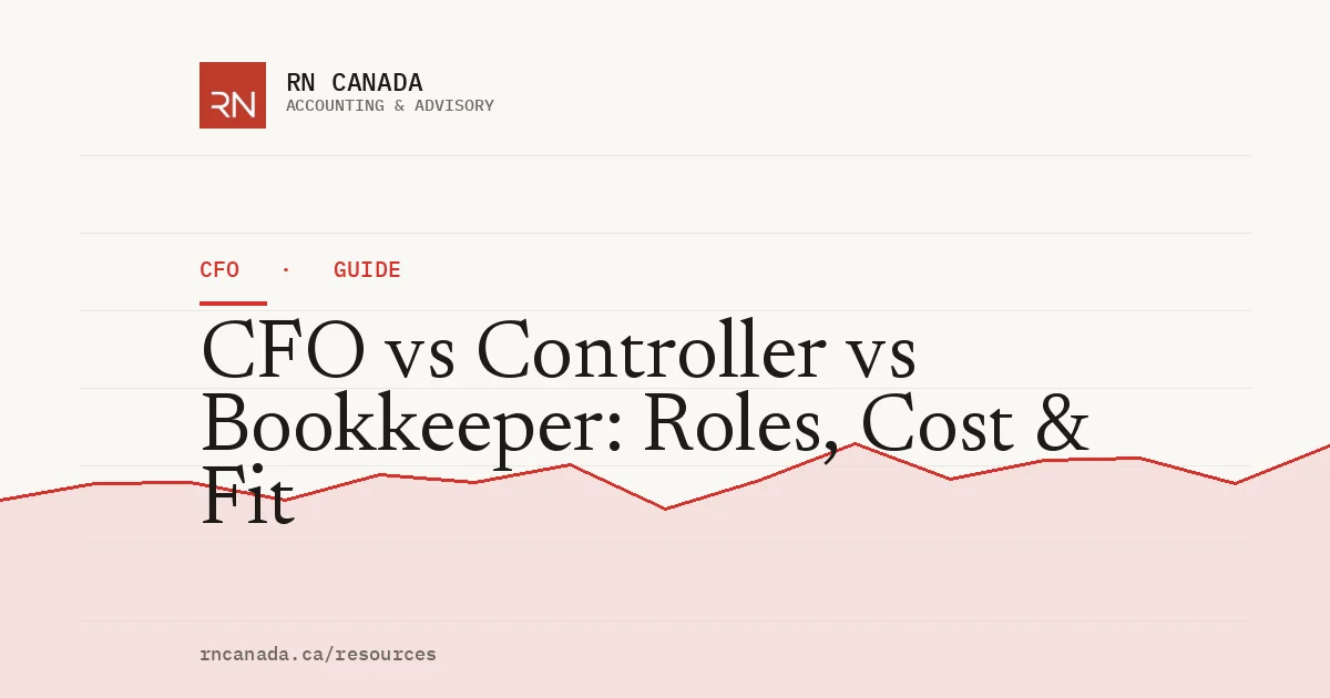 Illustrated cover for the RN Canada cfo guide "CFO vs Controller vs Bookkeeper: Roles, Cost & Fit", with a finance chart motif