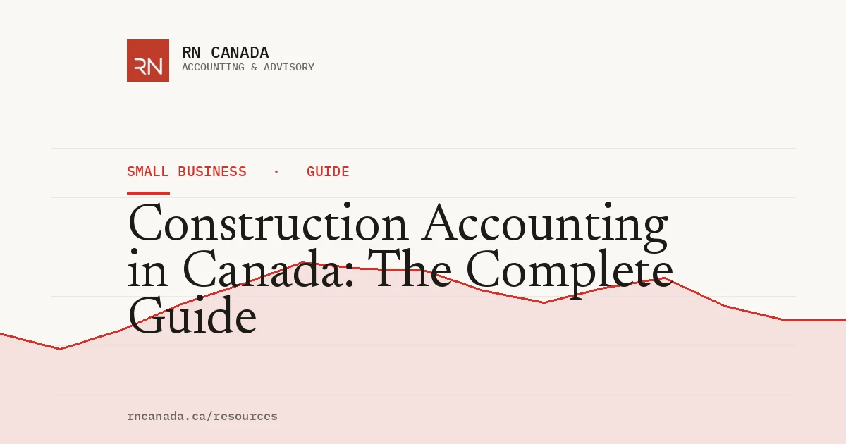 Illustrated cover for the RN Canada small business guide "Construction Accounting in Canada: The Complete Guide", with a finance chart motif