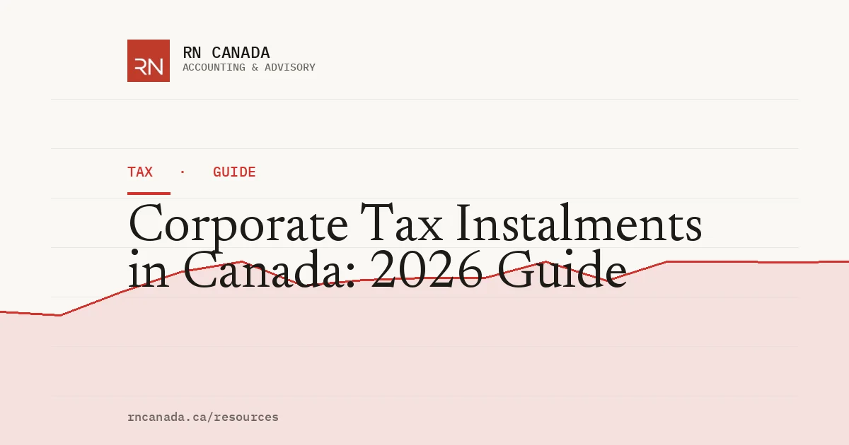 Illustrated cover for the RN Canada tax guide "Corporate Tax Instalments in Canada: 2026 Guide", with a finance chart motif