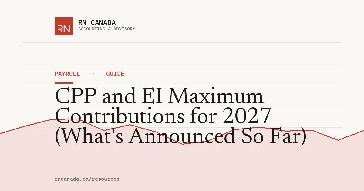 Illustrated cover for the RN Canada payroll guide "CPP and EI Maximum Contributions for 2027 (What's Announced So Far)", with a finance chart motif