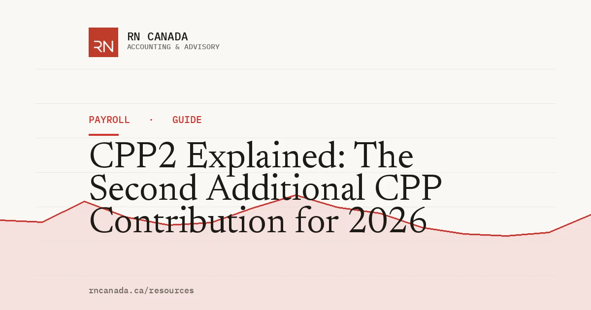 Illustrated cover for the RN Canada payroll guide "CPP2 Explained: The Second Additional CPP Contribution for 2026", with a finance chart motif