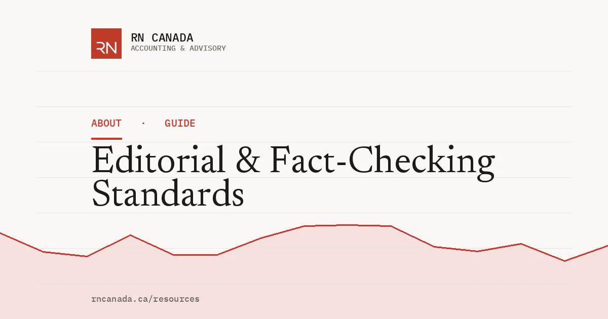 Illustrated cover for the RN Canada about guide "Editorial & Fact-Checking Standards", with a finance chart motif