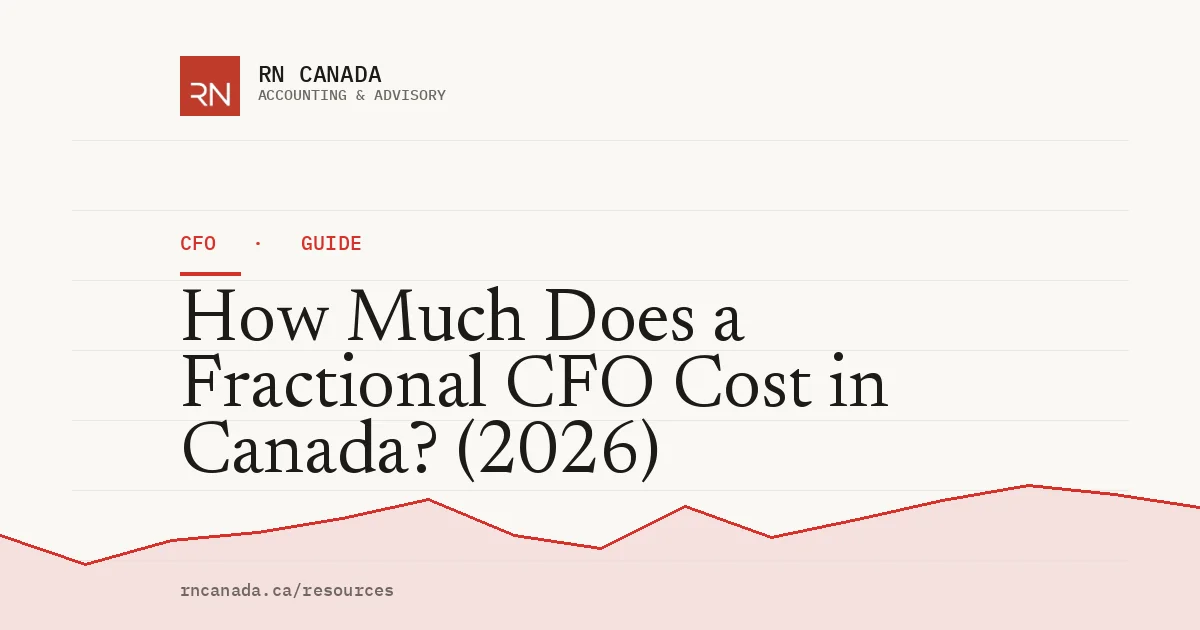 Illustrated cover for the RN Canada cfo guide "How Much Does a Fractional CFO Cost in Canada? (2026)", with a finance chart motif