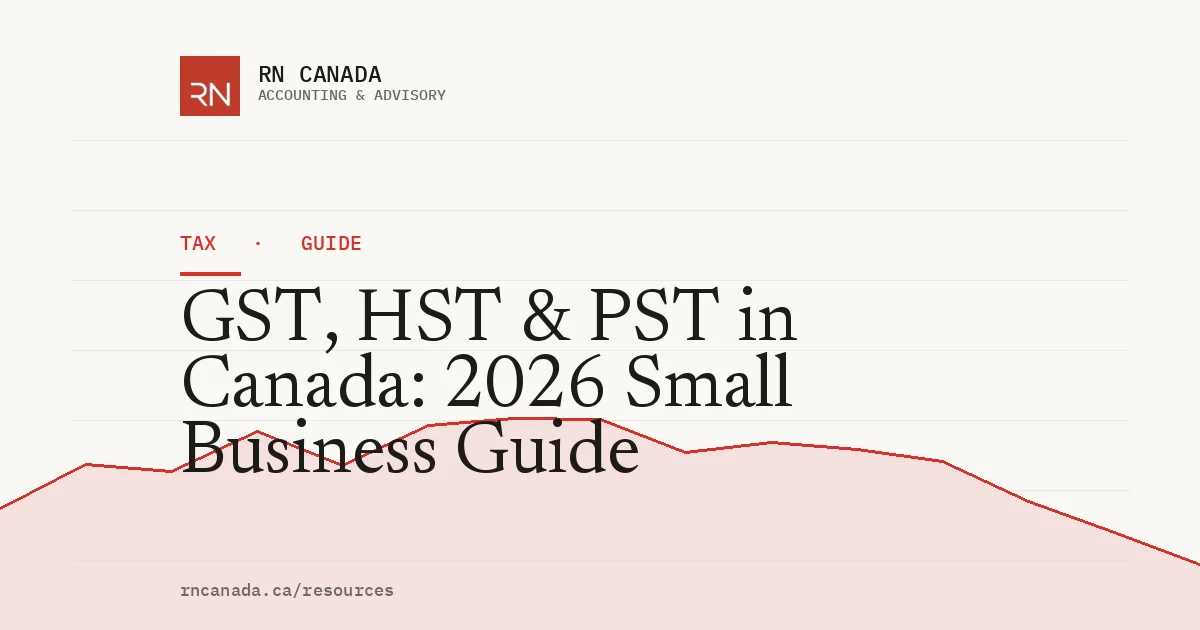 Illustrated cover for the RN Canada tax guide "GST, HST & PST in Canada: 2026 Small Business Guide", with a finance chart motif