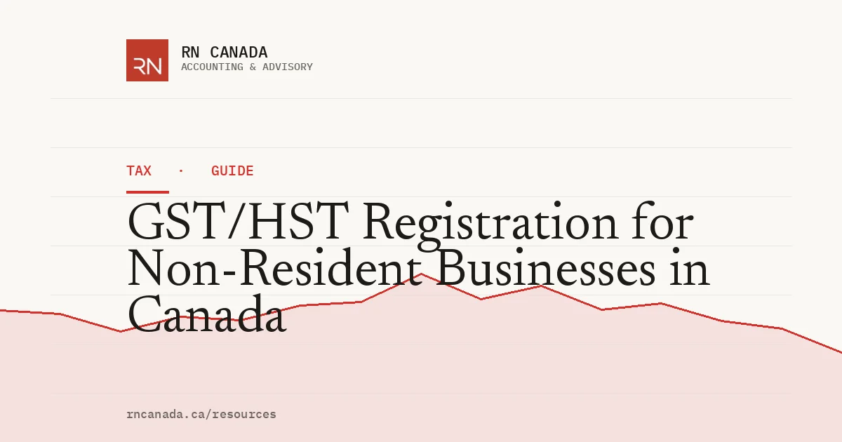 Illustrated cover for the RN Canada tax guide "GST/HST Registration for Non-Resident Businesses in Canada", with a finance chart motif
