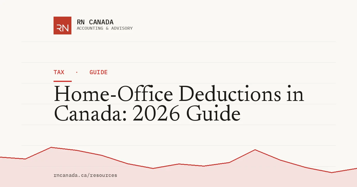 Illustrated cover for the RN Canada tax guide "Home-Office Deductions in Canada: 2026 Guide", with a finance chart motif