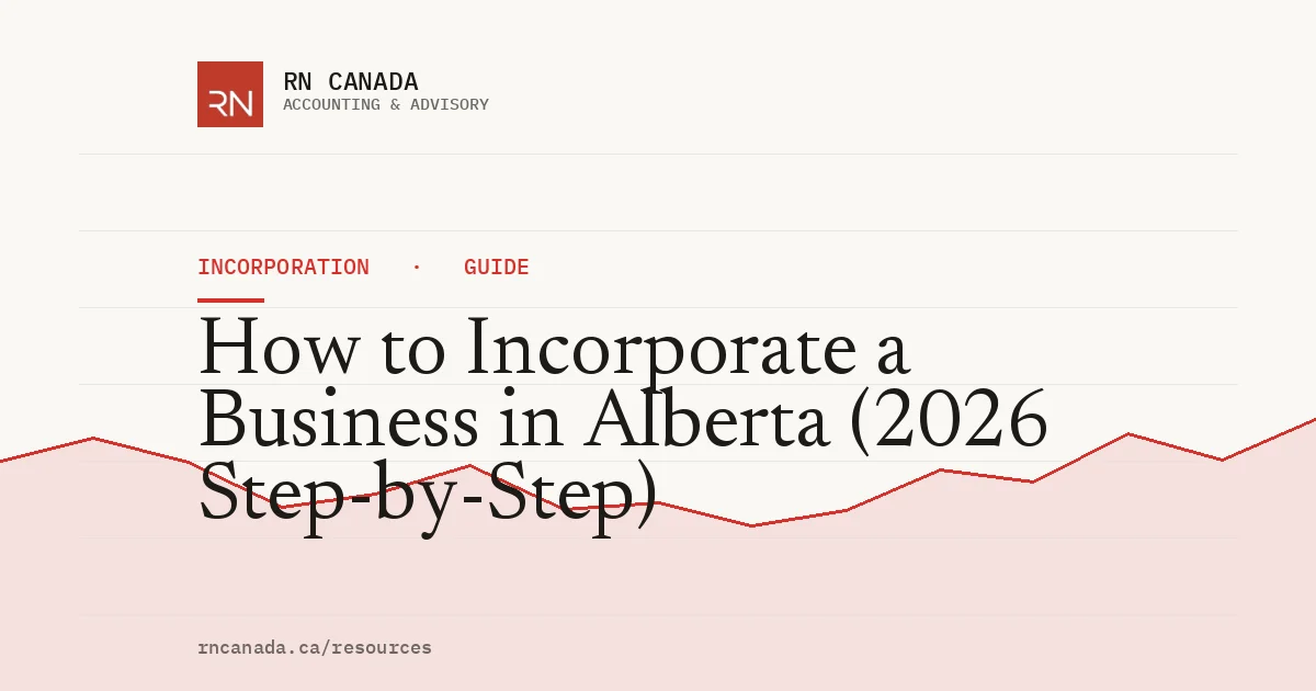 Illustrated cover for the RN Canada incorporation guide "How to Incorporate a Business in Alberta (2026 Step-by-Step)", with a finance chart motif