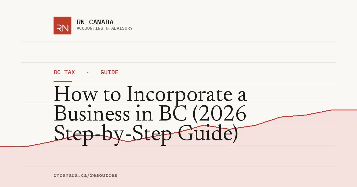 Illustrated cover for the RN Canada bc tax guide "How to Incorporate a Business in BC (2026 Step-by-Step Guide)", with a finance chart motif