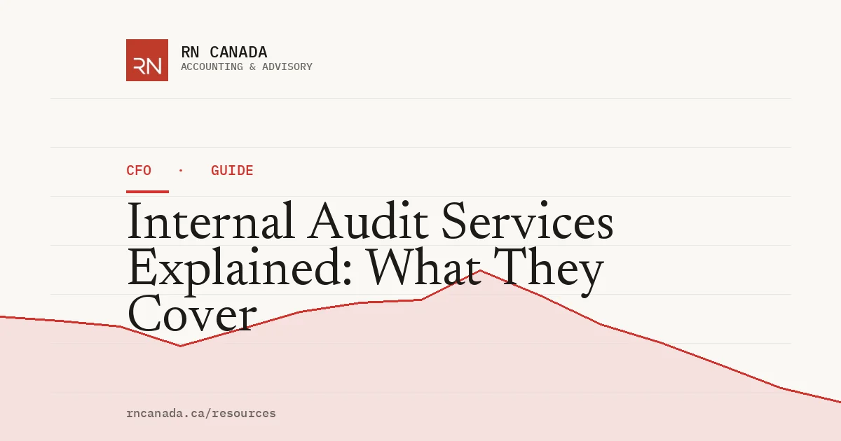 Illustrated cover for the RN Canada cfo guide "Internal Audit Services Explained: What They Cover", with a finance chart motif
