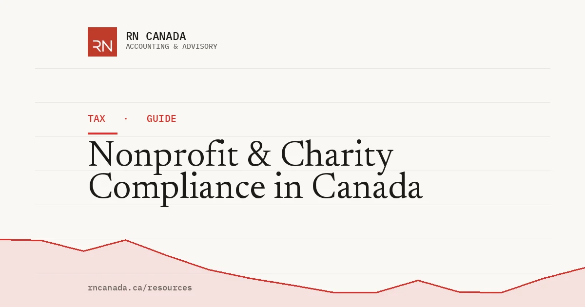 Illustrated cover for the RN Canada tax guide "Nonprofit & Charity Compliance in Canada", with a finance chart motif