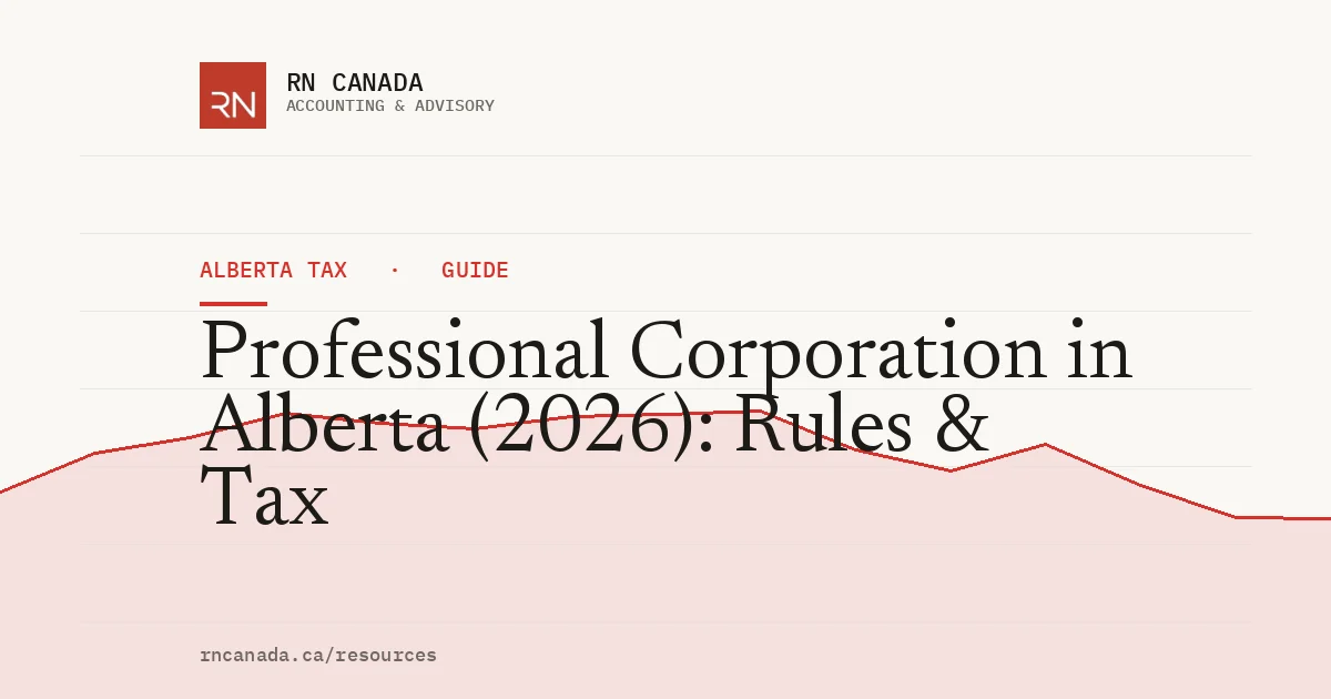 Illustrated cover for the RN Canada alberta tax guide "Professional Corporation in Alberta (2026): Rules & Tax", with a finance chart motif