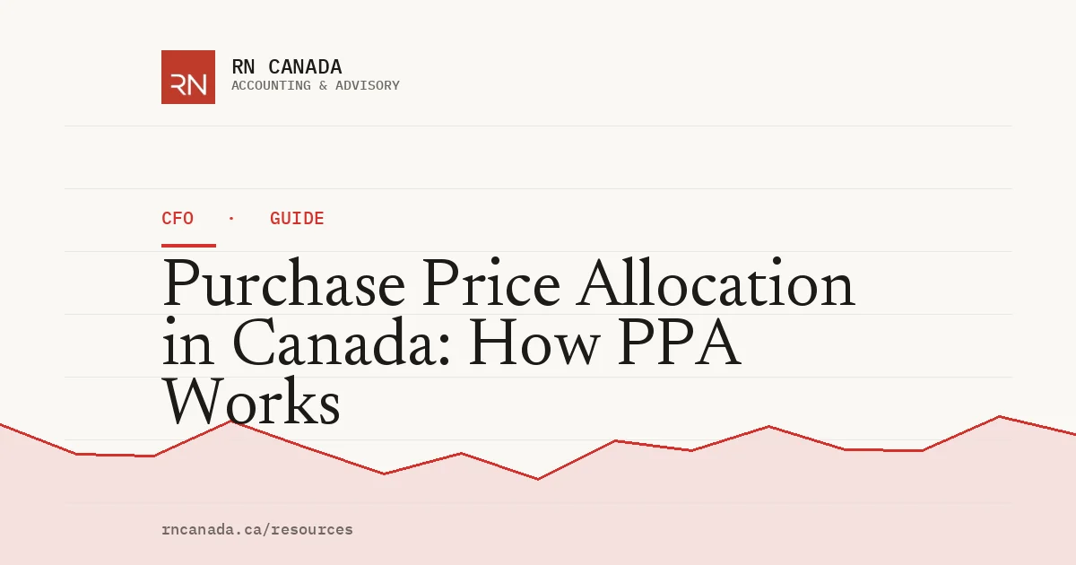 Illustrated cover for the RN Canada cfo guide "Purchase Price Allocation in Canada: How PPA Works", with a finance chart motif