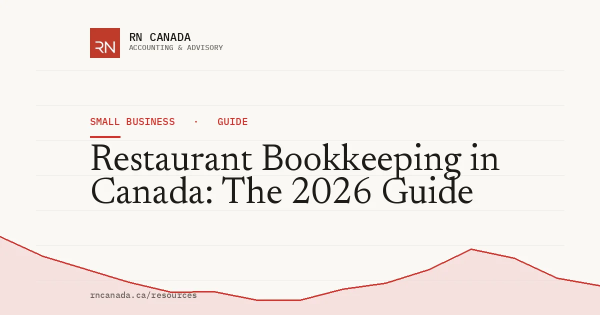 Illustrated cover for the RN Canada small business guide "Restaurant Bookkeeping in Canada: The 2026 Guide", with a finance chart motif