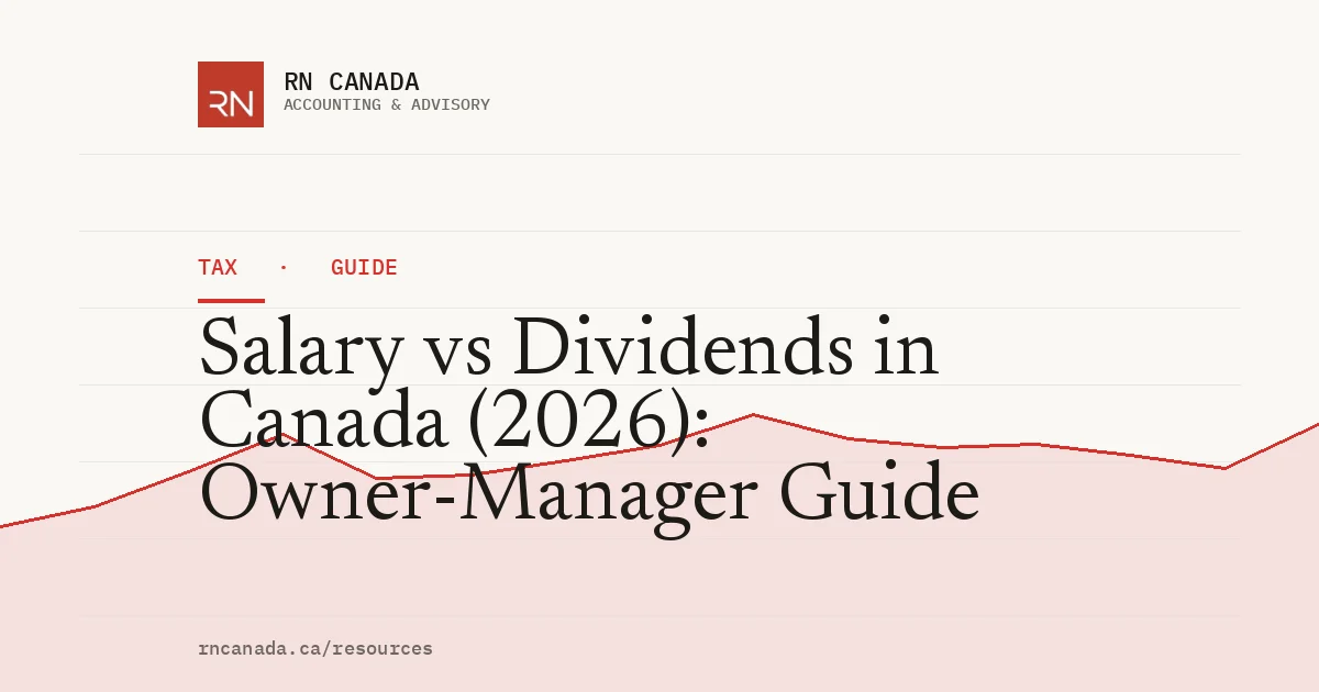 Illustrated cover for the RN Canada tax guide "Salary vs Dividends in Canada (2026): Owner-Manager Guide", with a finance chart motif