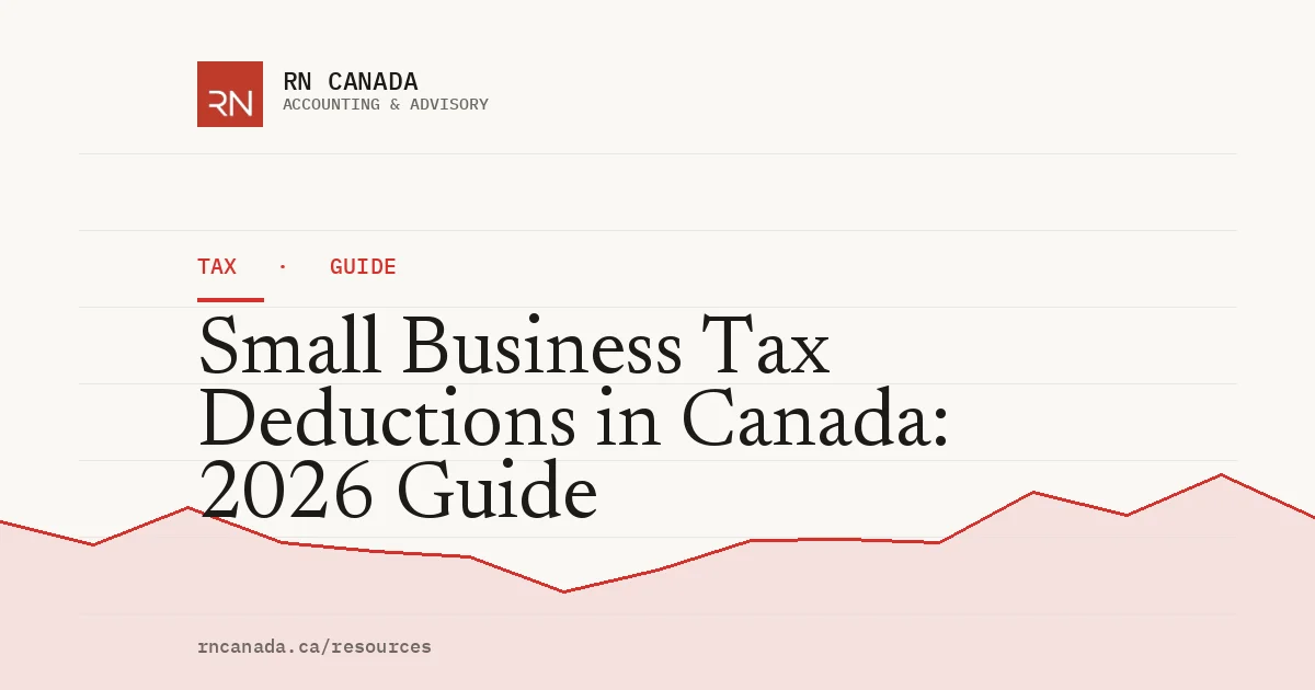 Illustrated cover for the RN Canada tax guide "Small Business Tax Deductions in Canada: 2026 Guide", with a finance chart motif