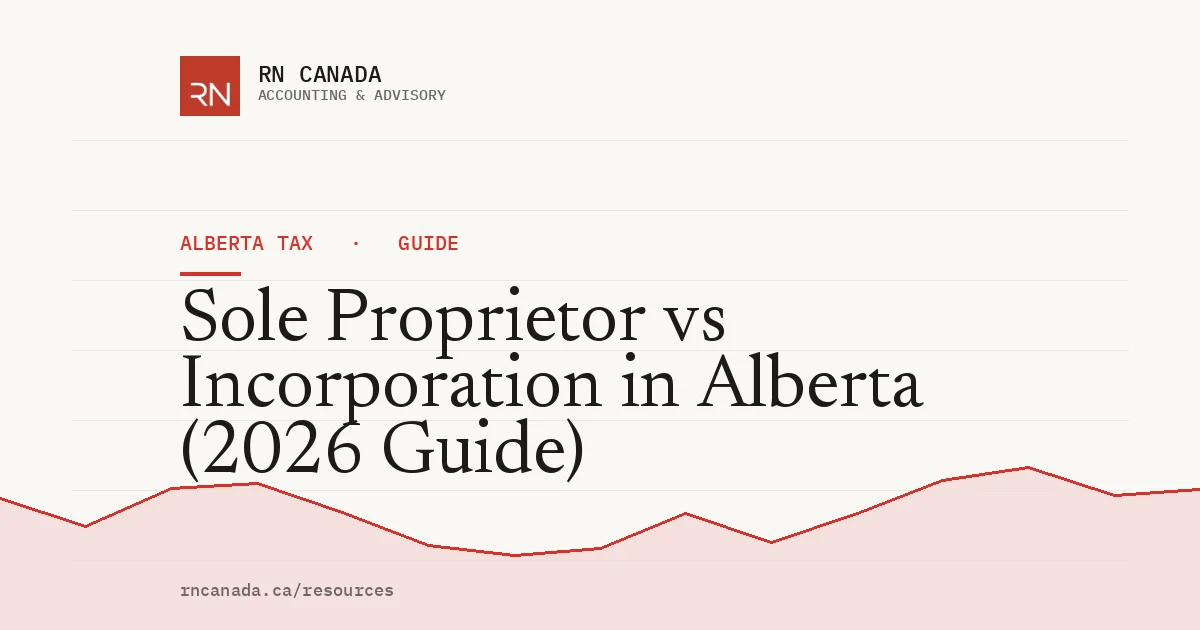 Illustrated cover for the RN Canada alberta tax guide "Sole Proprietor vs Incorporation in Alberta (2026 Guide)", with a finance chart motif