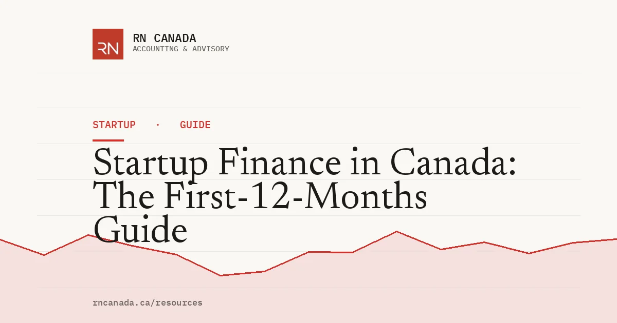 Illustrated cover for the RN Canada startup guide "Startup Finance in Canada: The First-12-Months Guide", with a finance chart motif