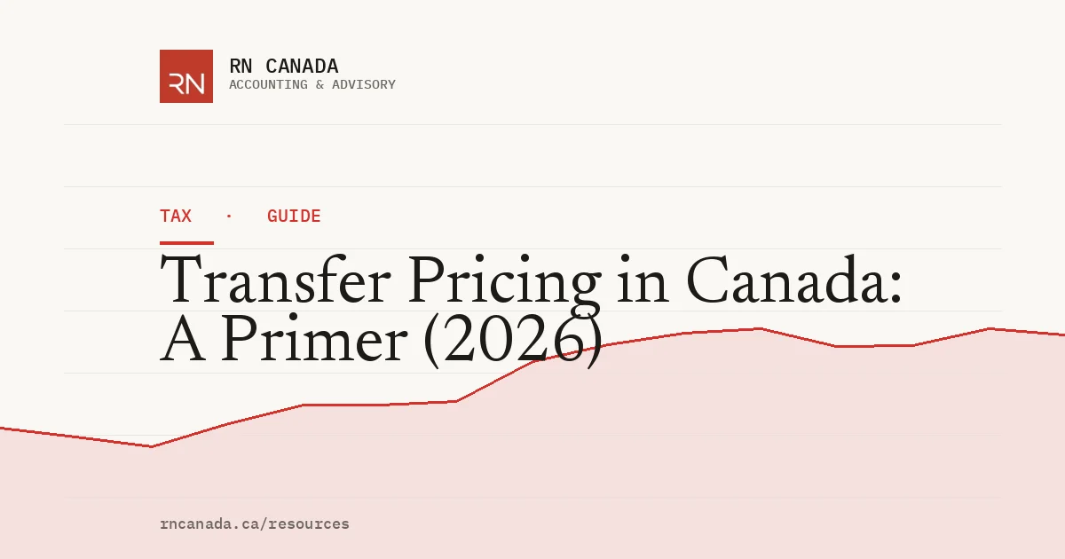 Illustrated cover for the RN Canada tax guide "Transfer Pricing in Canada: A Primer (2026)", with a finance chart motif