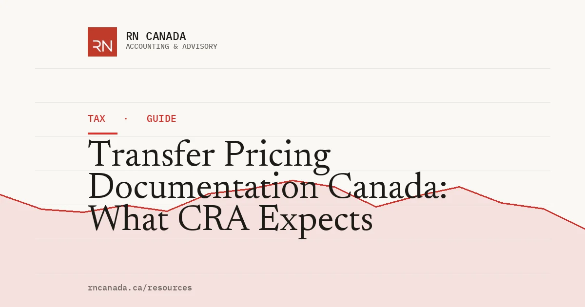 Illustrated cover for the RN Canada tax guide "Transfer Pricing Documentation Canada: What CRA Expects", with a finance chart motif
