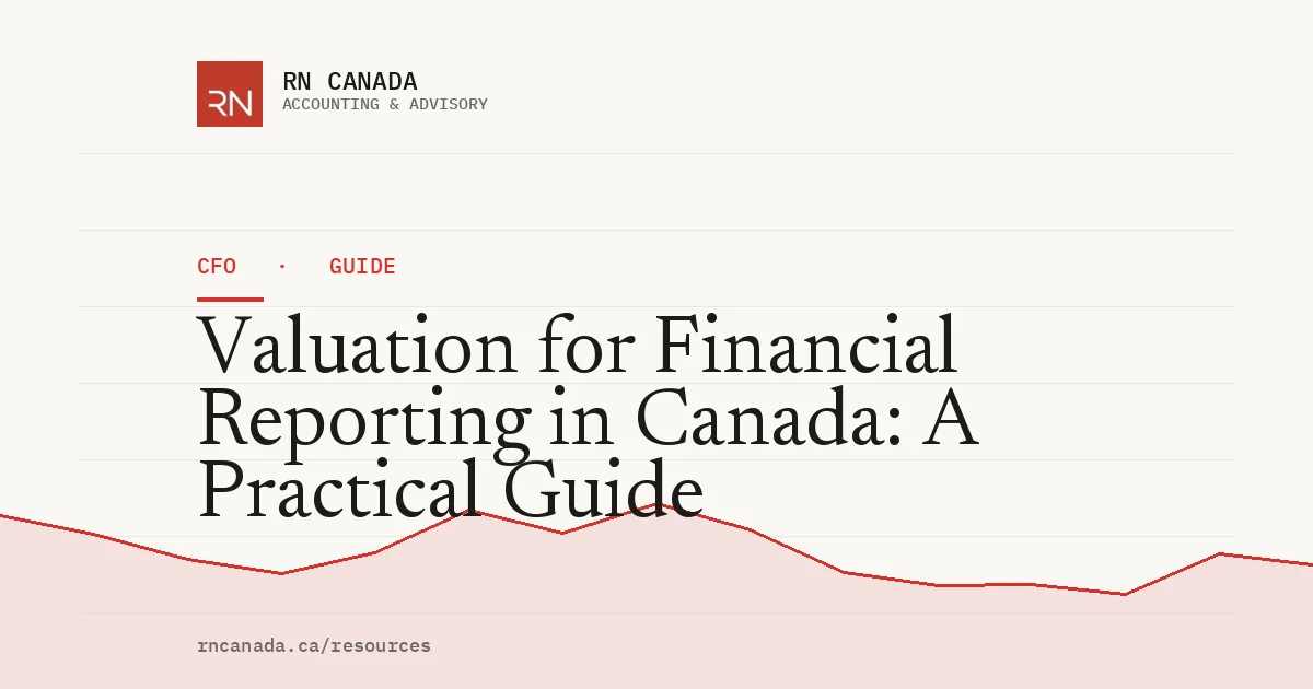 Illustrated cover for the RN Canada cfo guide "Valuation for Financial Reporting in Canada: A Practical Guide", with a finance chart motif