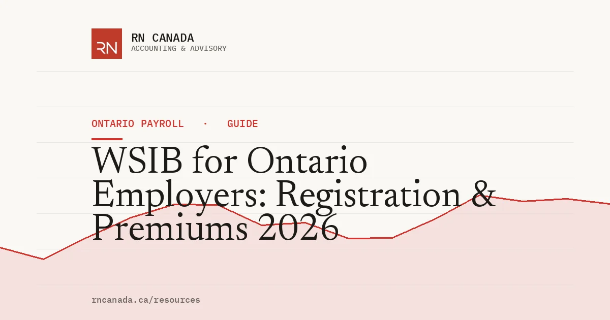 Illustrated cover for the RN Canada ontario payroll guide "WSIB for Ontario Employers: Registration & Premiums 2026", with a finance chart motif